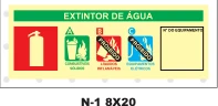 Placa Extintor de Água — Tarja de Identificação Medidas: 8 × 20 cm